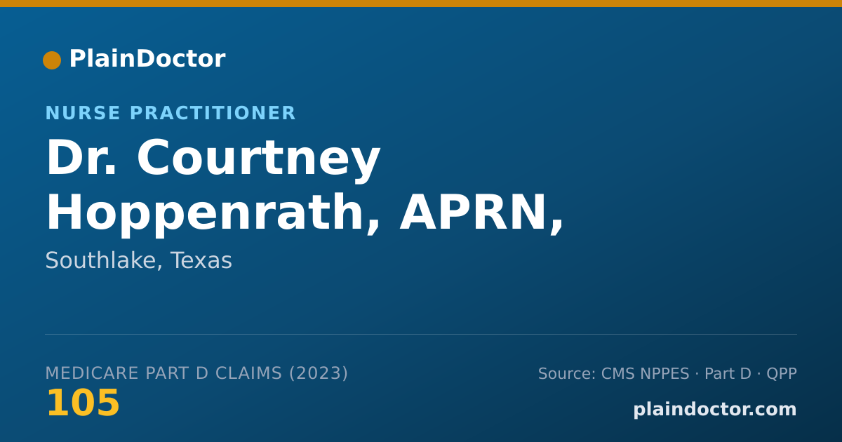 Shareable card for Courtney Hoppenrath, APRN, FNP-C - Nurse Practitioner, Southlake, TX