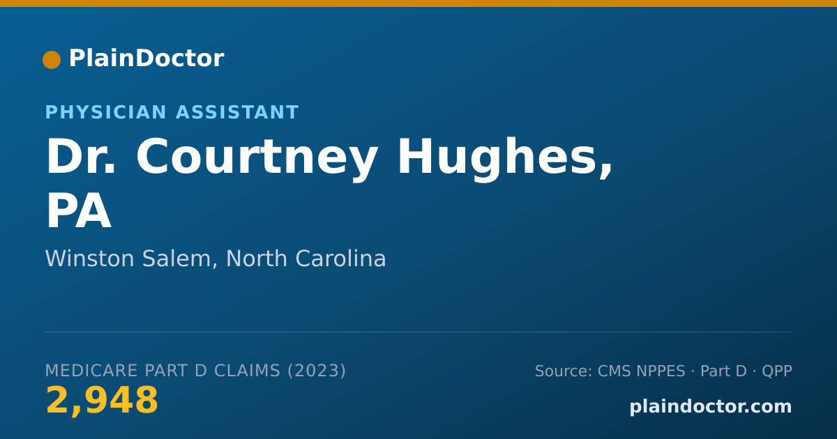 Shareable card for Courtney Hughes, PA - Physician Assistant, Winston Salem, NC