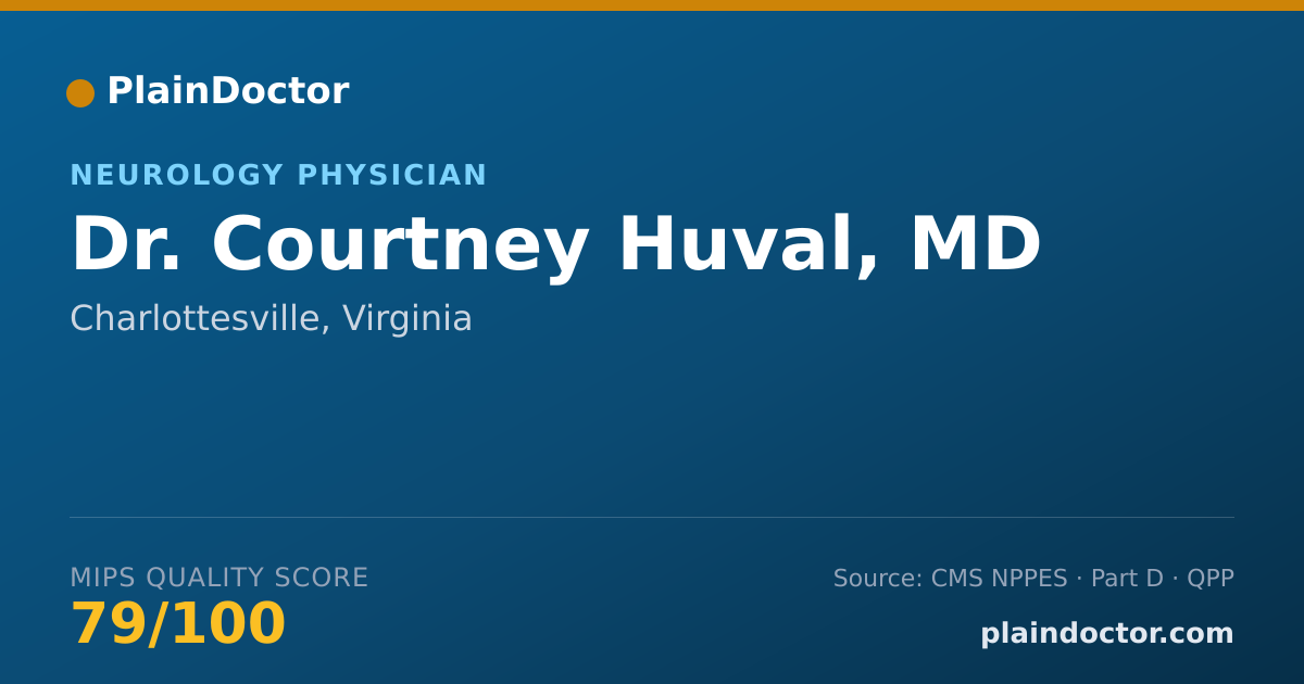 Shareable card for Courtney Huval, MD - Neurology Physician, Charlottesville, VA