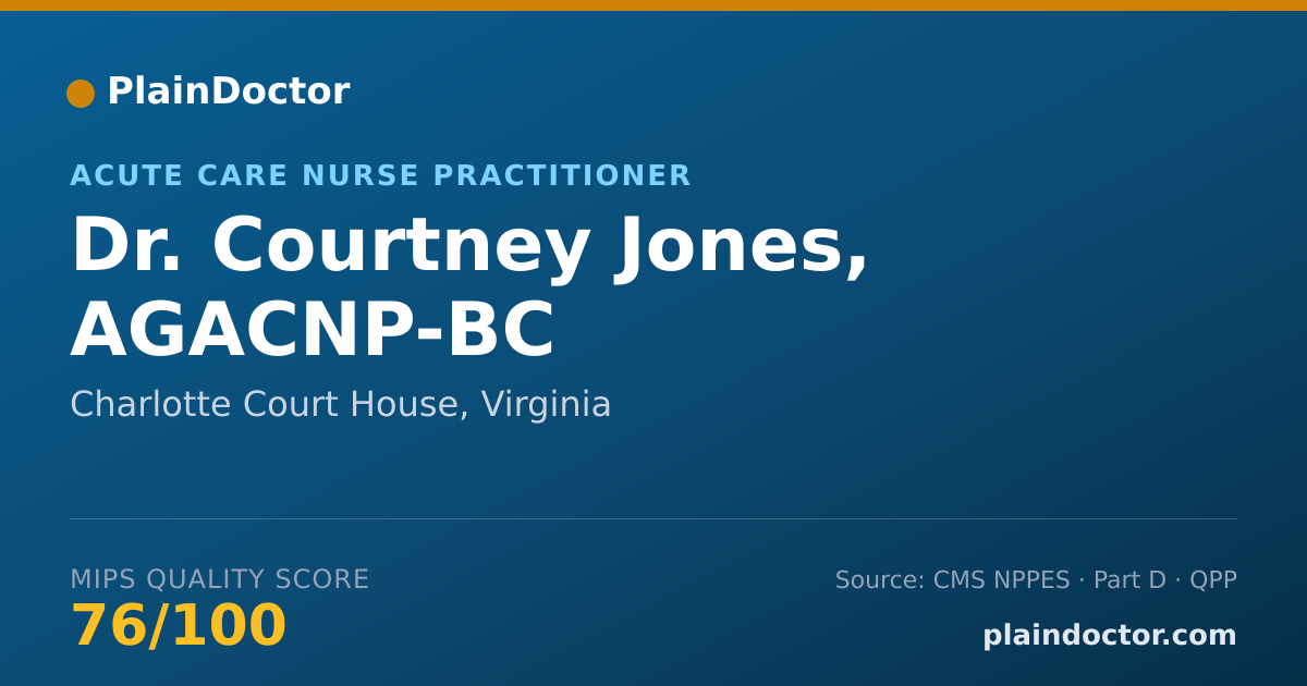 Shareable card for Courtney Jones, AGACNP-BC - Acute Care Nurse Practitioner, Charlotte Court House, VA