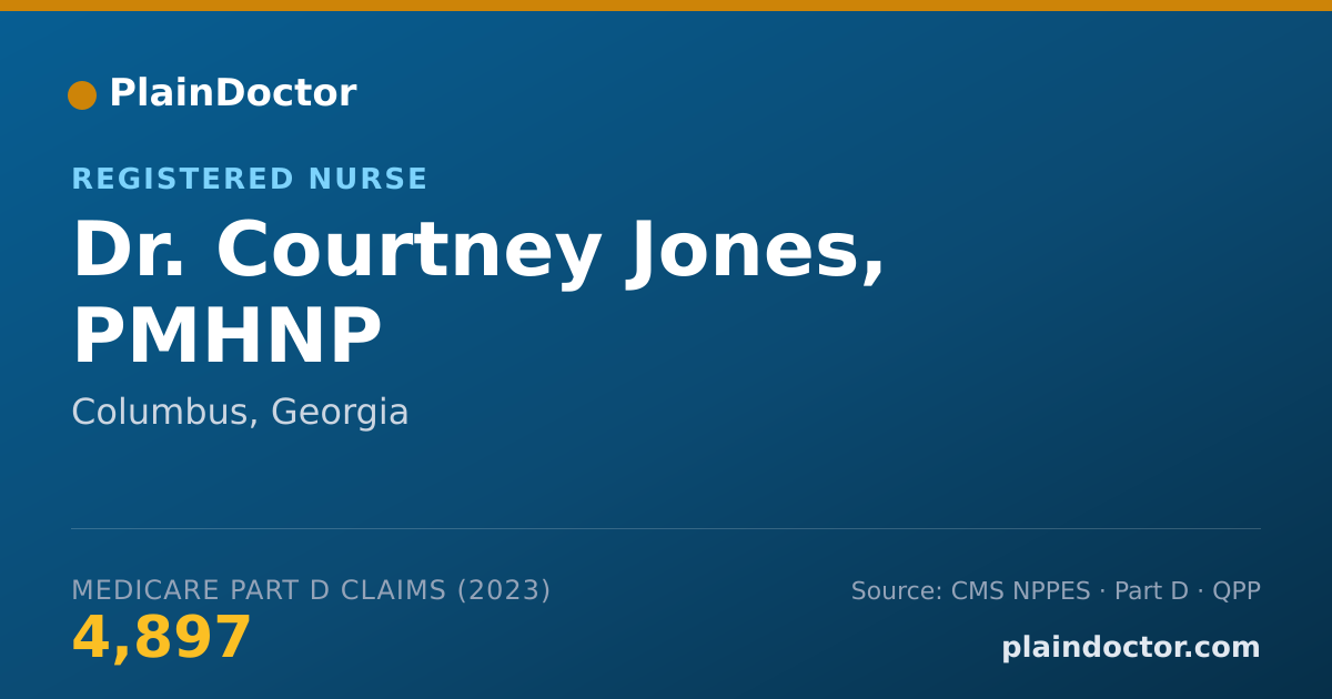 Shareable card for Courtney Jones, PMHNP - Registered Nurse, Columbus, GA