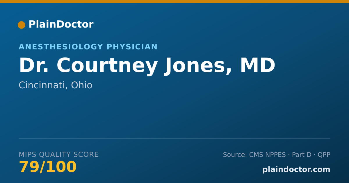 Shareable card for Courtney Jones, MD - Anesthesiology Physician, Cincinnati, OH