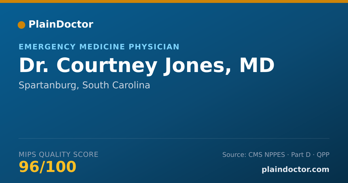 Shareable card for Courtney Jones, MD - Emergency Medicine Physician, Spartanburg, SC