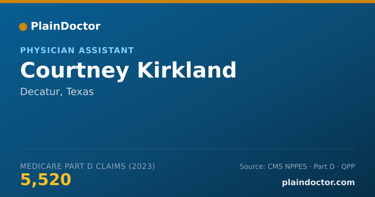 Shareable card for Courtney Kirkland - Physician Assistant, Decatur, TX