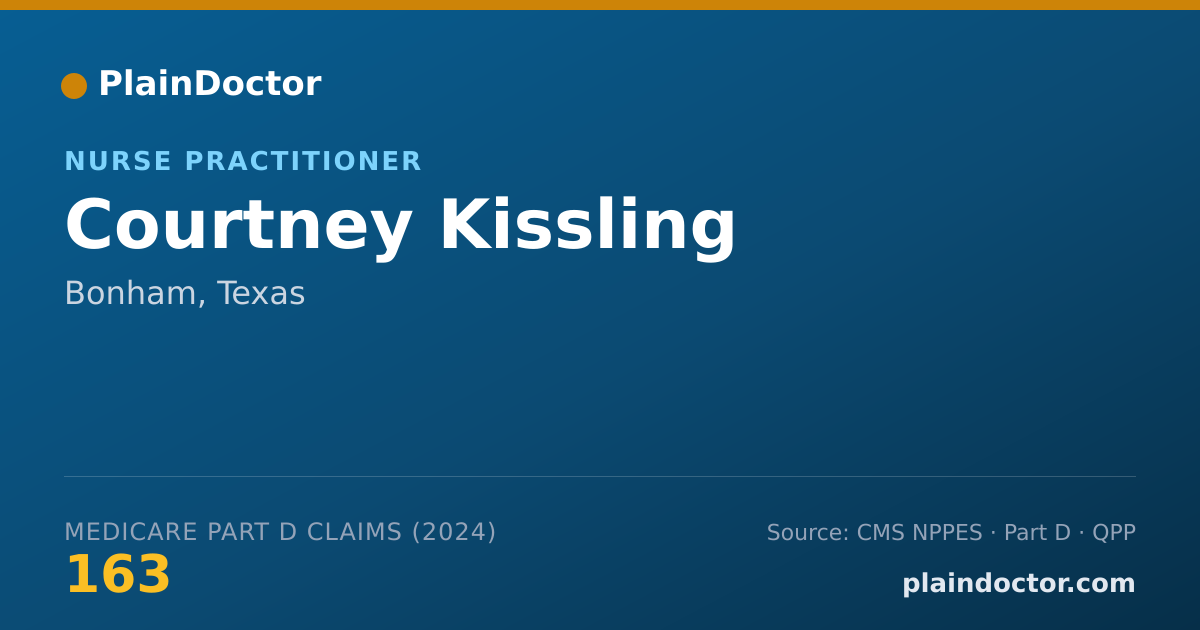 Shareable card for Courtney Kissling - Nurse Practitioner, Bonham, TX