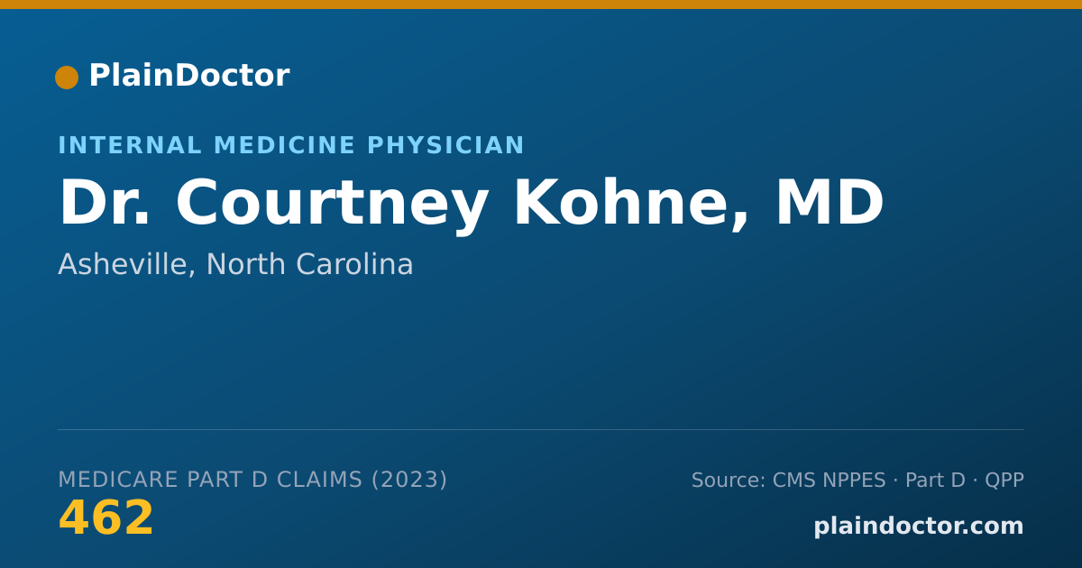 Shareable card for Courtney Kohne, MD - Internal Medicine Physician, Asheville, NC