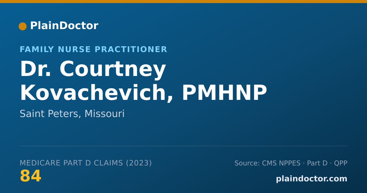 Shareable card for Courtney Kovachevich, PMHNP - Family Nurse Practitioner, Saint Peters, MO