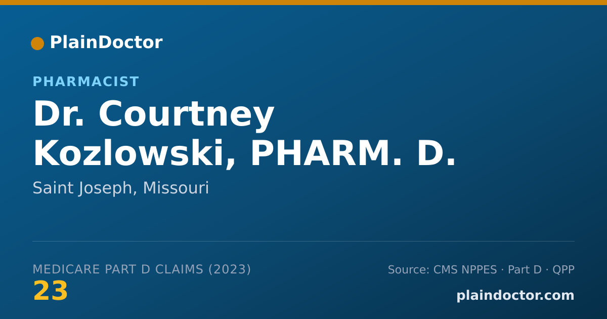 Shareable card for Courtney Kozlowski, PHARM. D. - Pharmacist, Saint Joseph, MO