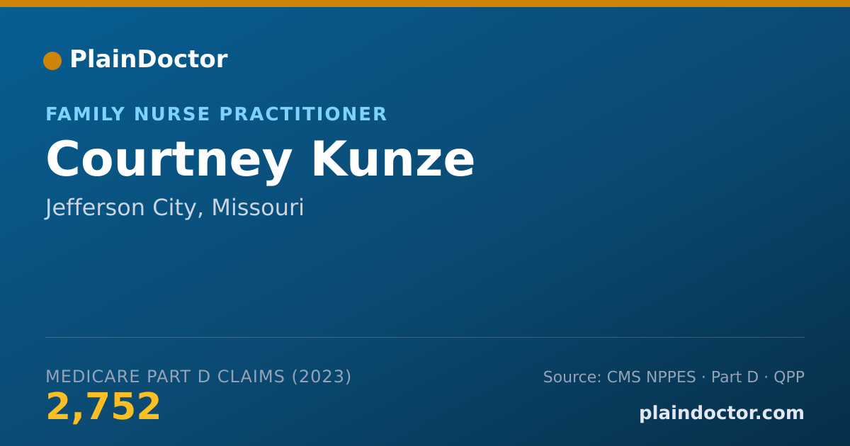 Shareable card for Courtney Kunze - Family Nurse Practitioner, Jefferson City, MO
