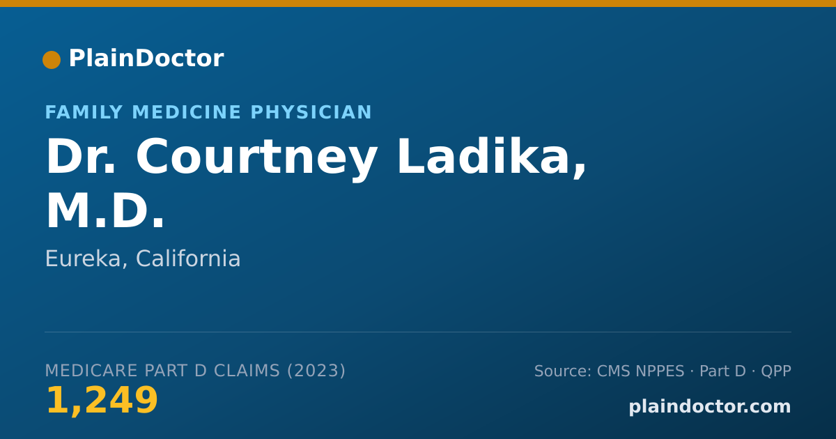 Shareable card for Courtney Ladika, M.D. - Family Medicine Physician, Eureka, CA