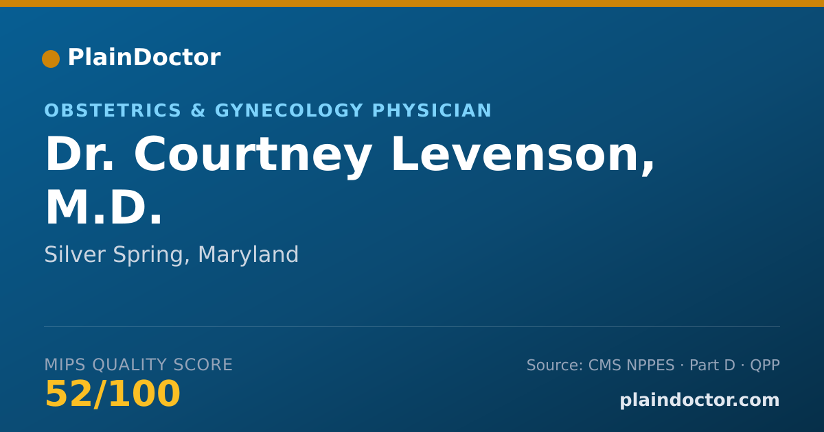 Shareable card for Courtney Levenson, M.D. - Obstetrics & Gynecology Physician, Silver Spring, MD