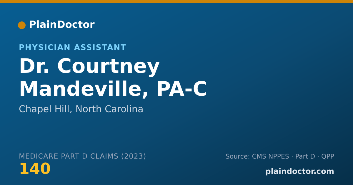 Shareable card for Courtney Mandeville, PA-C - Physician Assistant, Chapel Hill, NC