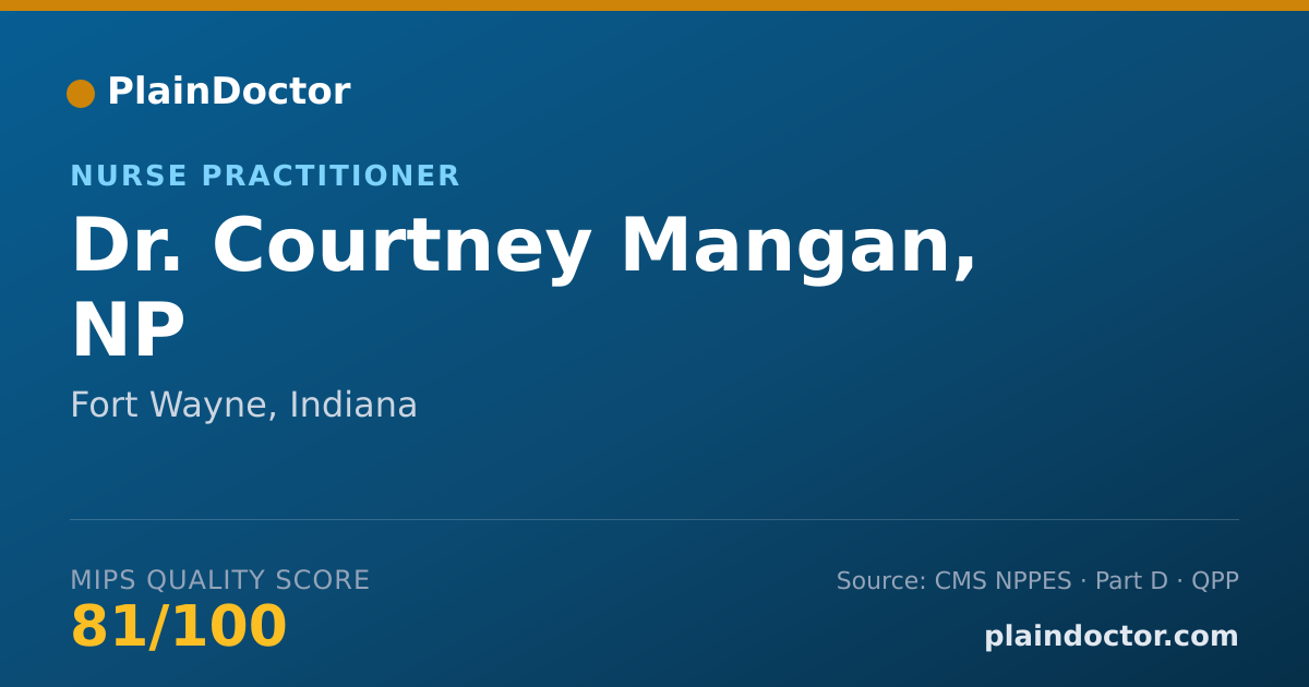 Shareable card for Courtney Mangan, NP - Nurse Practitioner, Fort Wayne, IN