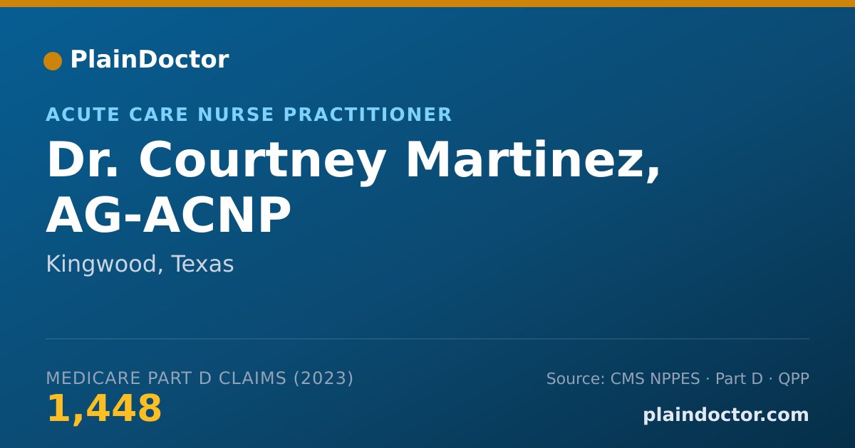 Shareable card for Courtney Martinez, AG-ACNP - Acute Care Nurse Practitioner, Kingwood, TX