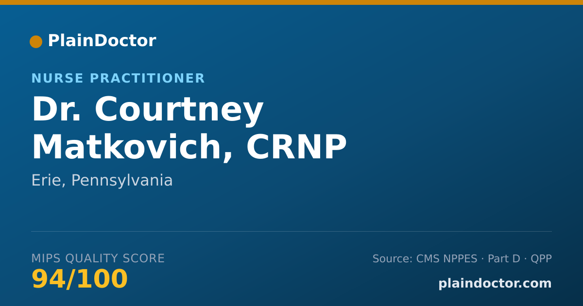 Shareable card for Courtney Matkovich, CRNP - Nurse Practitioner, Erie, PA