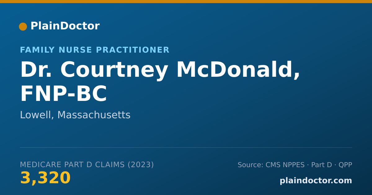 Shareable card for Courtney McDonald, FNP-BC - Family Nurse Practitioner, Lowell, MA