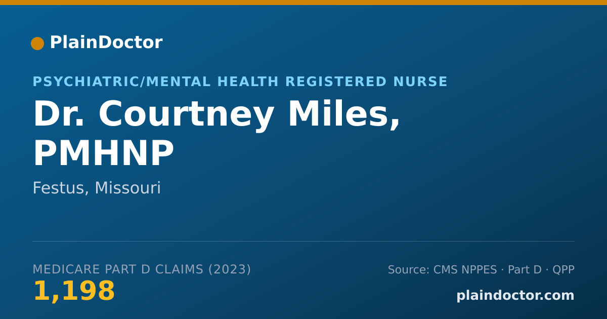 Shareable card for Courtney Miles, PMHNP - Psychiatric/Mental Health Registered Nurse, Festus, MO