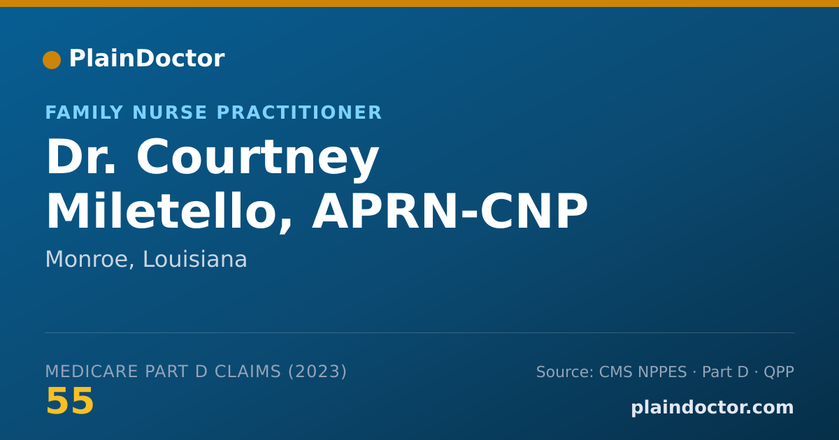 Shareable card for Courtney Miletello, APRN-CNP - Family Nurse Practitioner, Monroe, LA