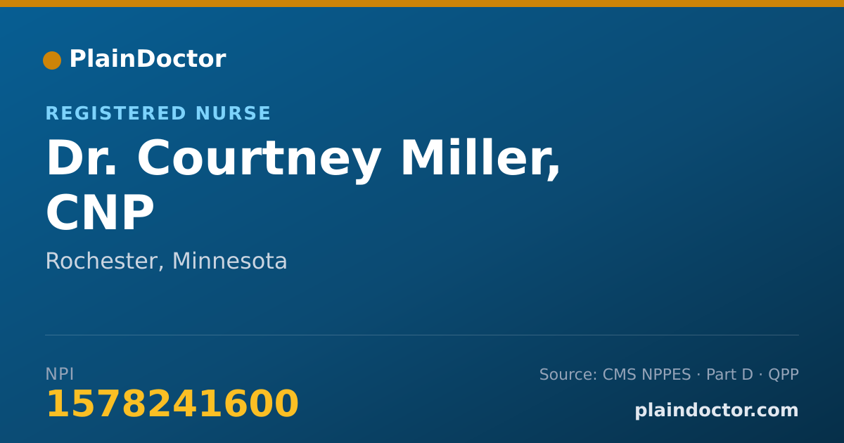 Shareable card for Courtney Miller, CNP - Registered Nurse, Rochester, MN