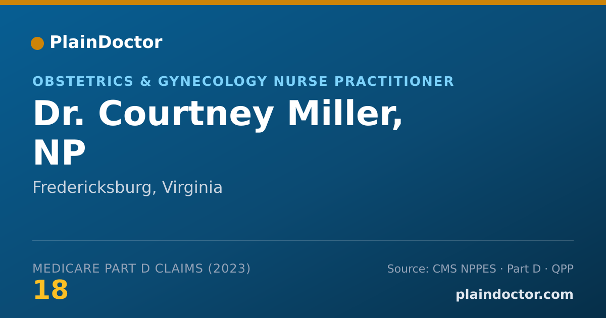 Shareable card for Courtney Miller, NP - Obstetrics & Gynecology Nurse Practitioner, Fredericksburg, VA