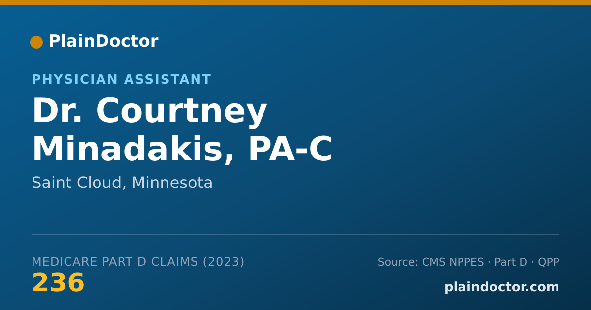 Shareable card for Courtney Minadakis, PA-C - Physician Assistant, Saint Cloud, MN