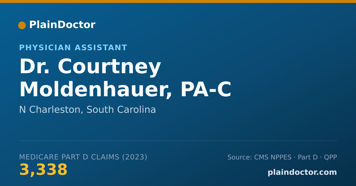 Shareable card for Courtney Moldenhauer, PA-C - Physician Assistant, N Charleston, SC