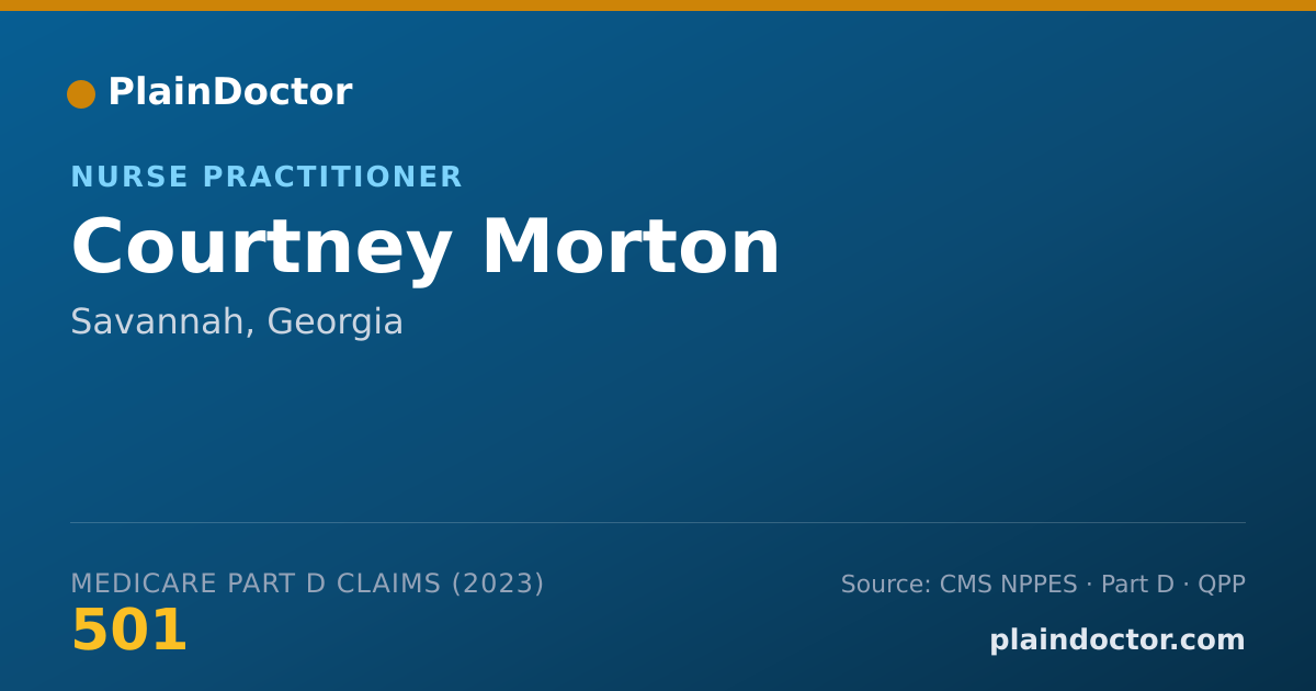 Shareable card for Courtney Morton - Nurse Practitioner, Savannah, GA