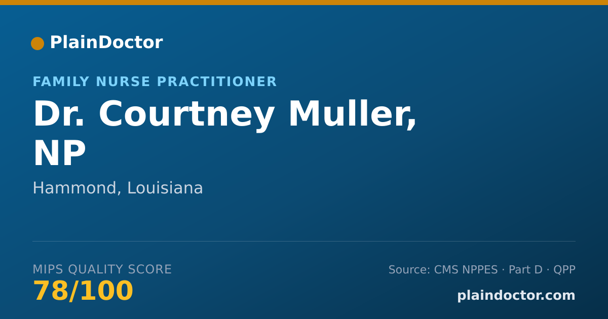 Shareable card for Courtney Muller, NP - Family Nurse Practitioner, Hammond, LA