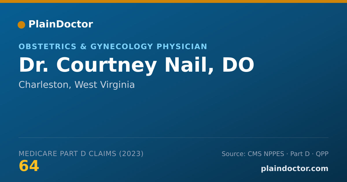 Shareable card for Courtney Nail, DO - Obstetrics & Gynecology Physician, Charleston, WV