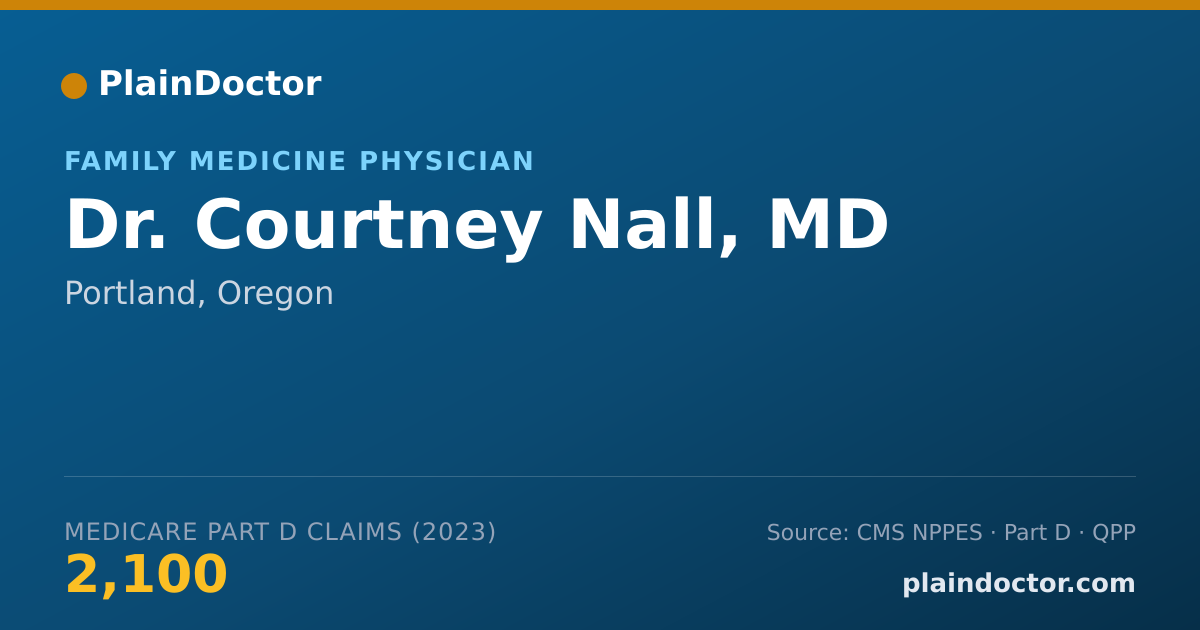 Shareable card for Courtney Nall, MD - Family Medicine Physician, Portland, OR