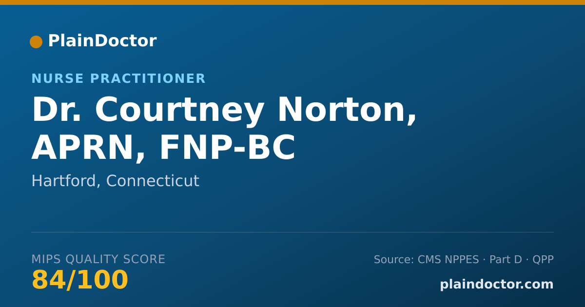 Shareable card for Courtney Norton, APRN, FNP-BC - Nurse Practitioner, Hartford, CT