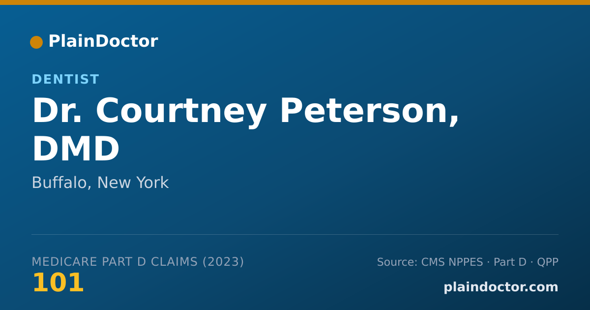 Shareable card for Courtney Peterson, DMD - Dentist, Buffalo, NY