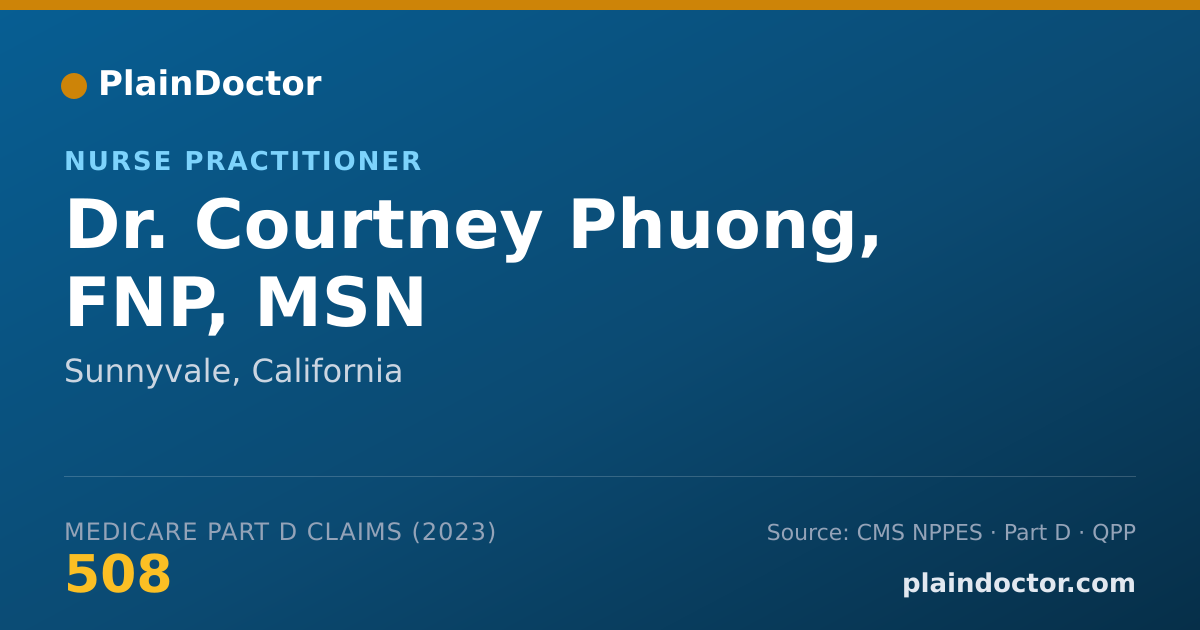 Shareable card for Courtney Phuong, FNP, MSN - Nurse Practitioner, Sunnyvale, CA