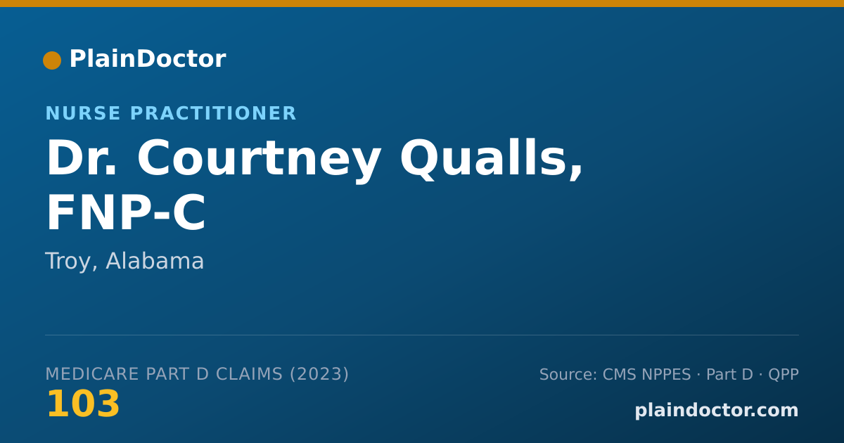 Shareable card for Courtney Qualls, FNP-C - Nurse Practitioner, Troy, AL