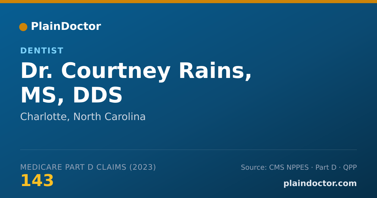 Shareable card for Courtney Rains, MS, DDS - Dentist, Charlotte, NC