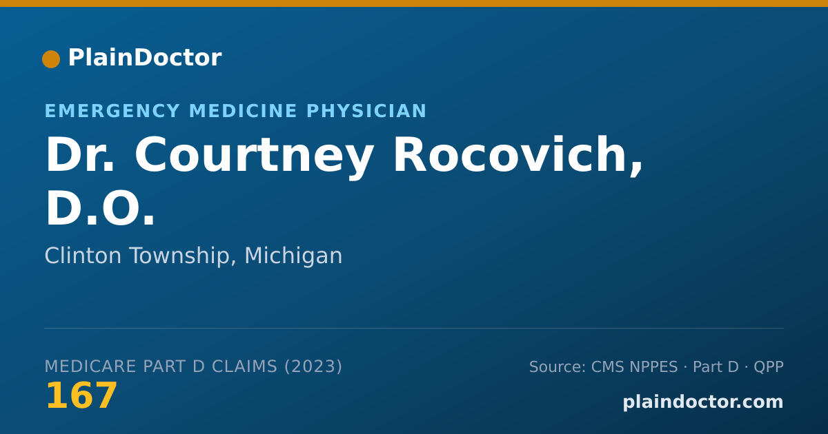 Shareable card for Courtney Rocovich, D.O. - Emergency Medicine Physician, Clinton Township, MI