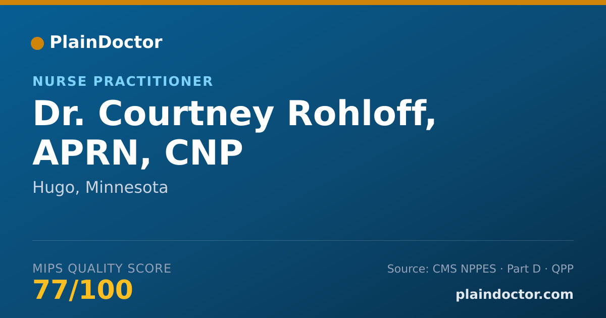 Shareable card for Courtney Rohloff, APRN, CNP - Nurse Practitioner, Hugo, MN