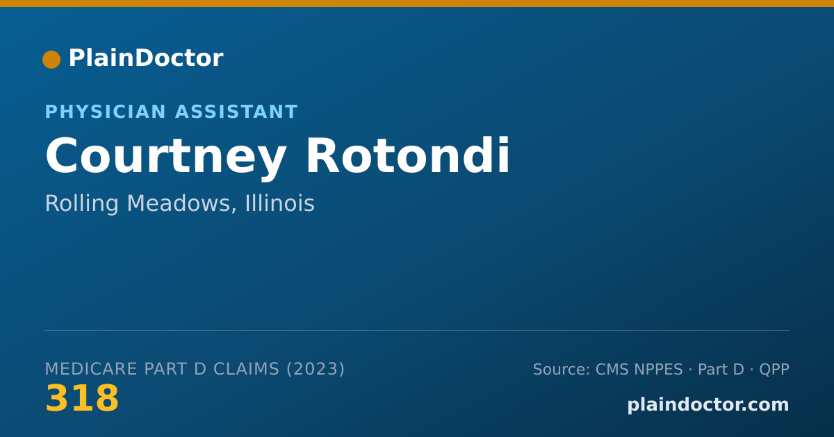 Shareable card for Courtney Rotondi - Physician Assistant, Rolling Meadows, IL