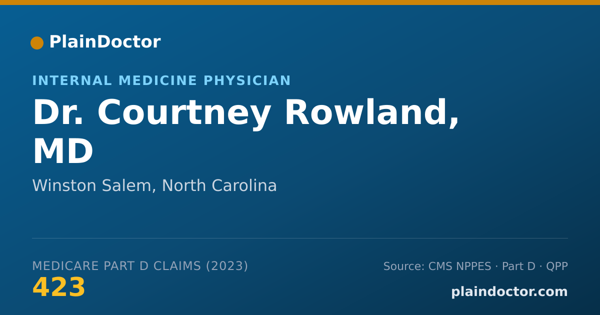 Shareable card for Courtney Rowland, MD - Internal Medicine Physician, Winston Salem, NC
