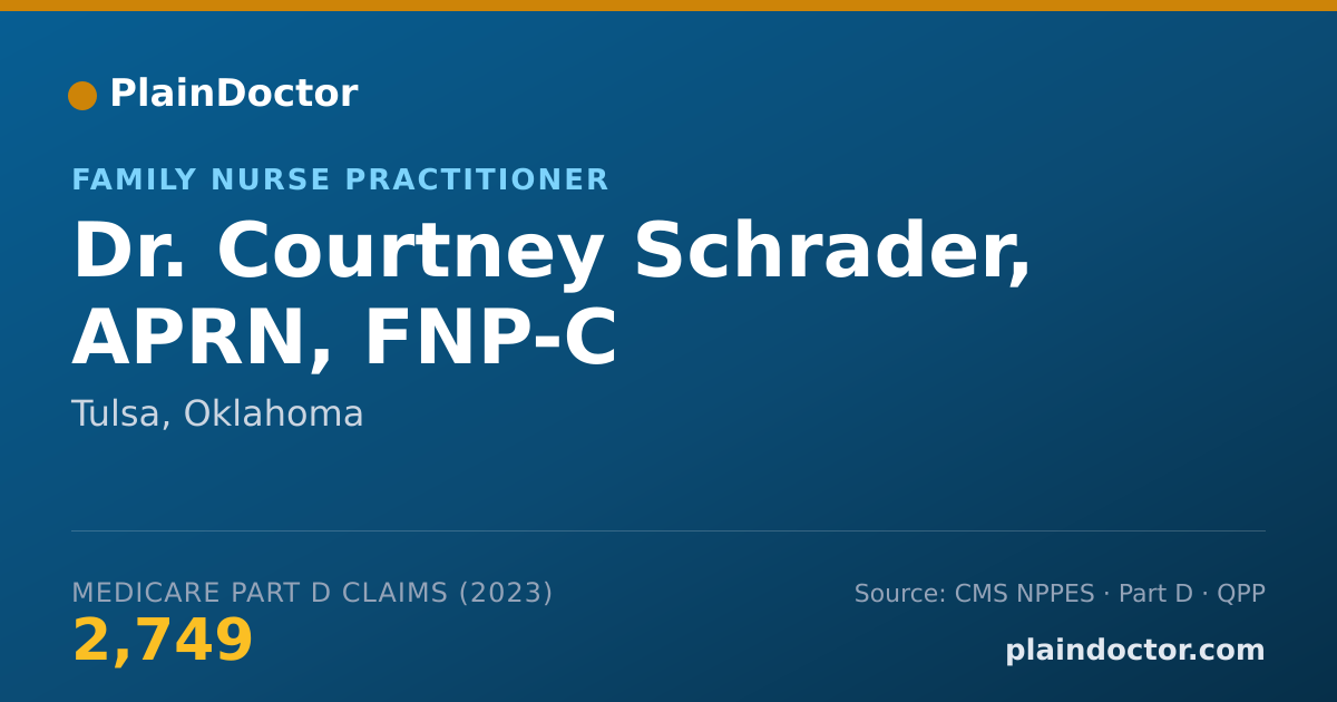 Shareable card for Courtney Schrader, APRN, FNP-C - Family Nurse Practitioner, Tulsa, OK