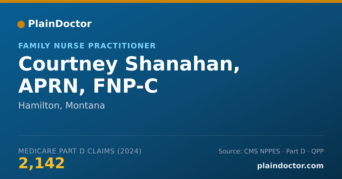 Shareable card for Courtney Shanahan, APRN, FNP-C - Family Nurse Practitioner, Hamilton, MT