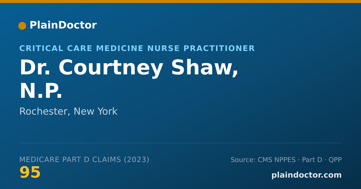 Shareable card for Courtney Shaw, N.P. - Critical Care Medicine Nurse Practitioner, Rochester, NY
