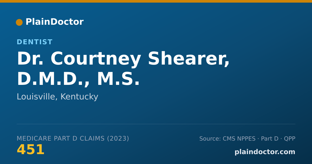 Shareable card for Courtney Shearer, D.M.D., M.S. - Dentist, Louisville, KY