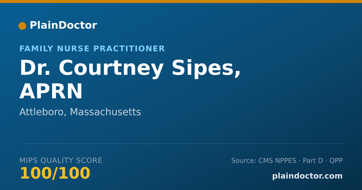 Shareable card for Courtney Sipes, APRN - Family Nurse Practitioner, Attleboro, MA