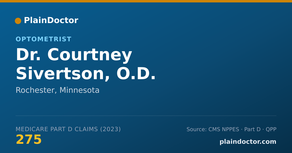 Shareable card for Courtney Sivertson, O.D. - Optometrist, Rochester, MN