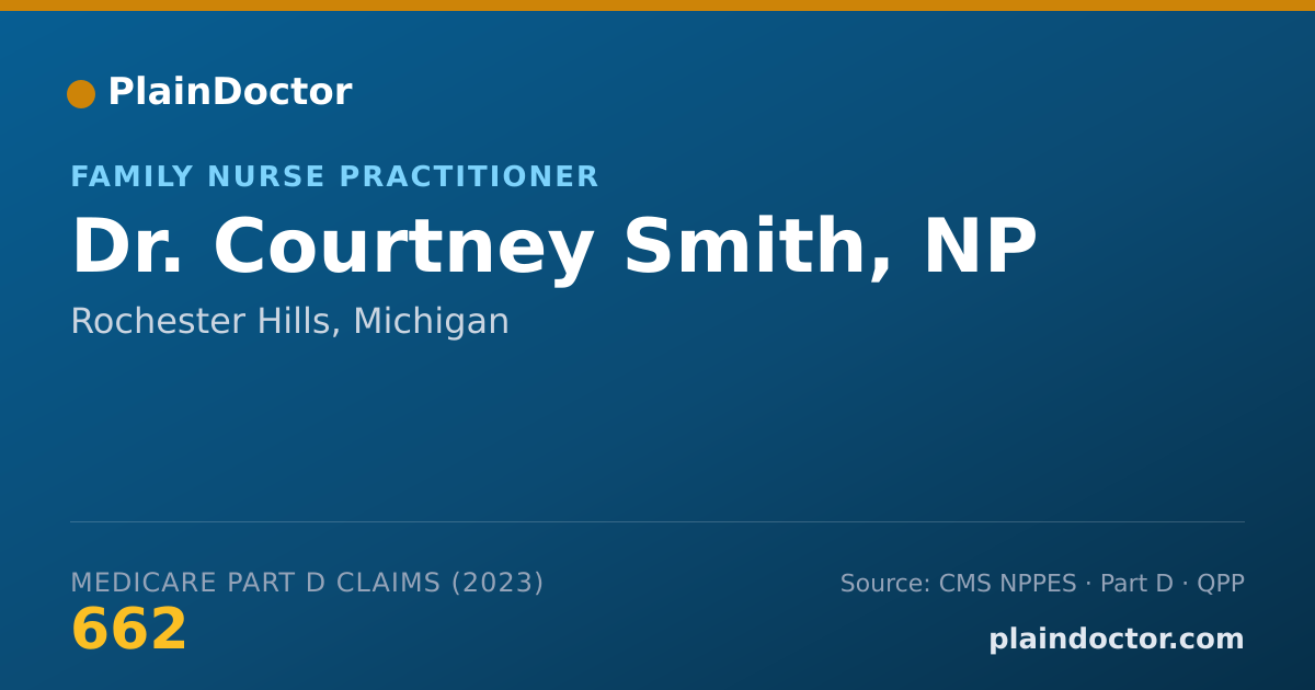 Shareable card for Courtney Smith, NP - Family Nurse Practitioner, Rochester Hills, MI