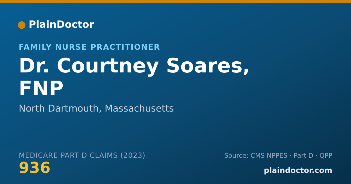 Shareable card for Courtney Soares, FNP - Family Nurse Practitioner, North Dartmouth, MA