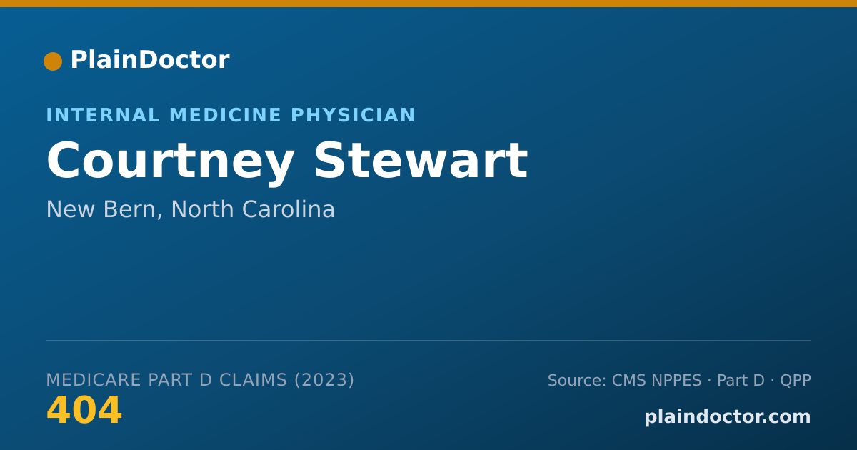 Shareable card for Courtney Stewart - Internal Medicine Physician, New Bern, NC