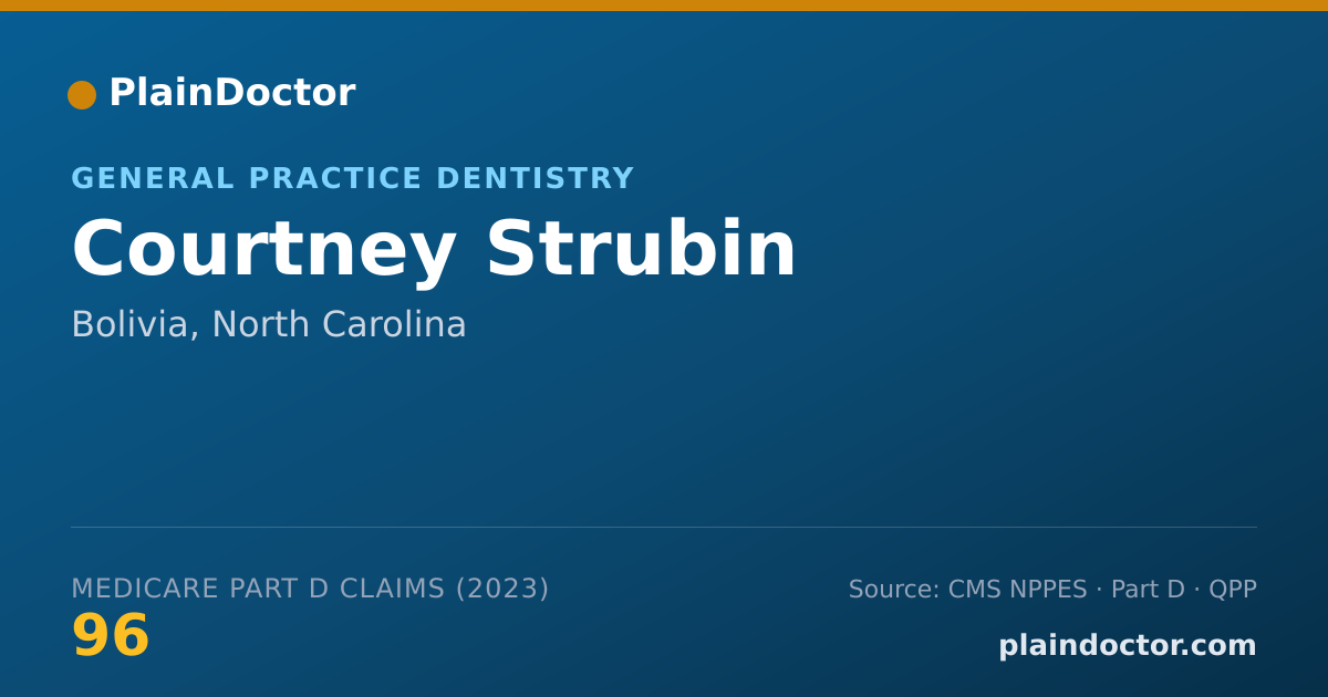 Shareable card for Courtney Strubin - General Practice Dentistry, Bolivia, NC