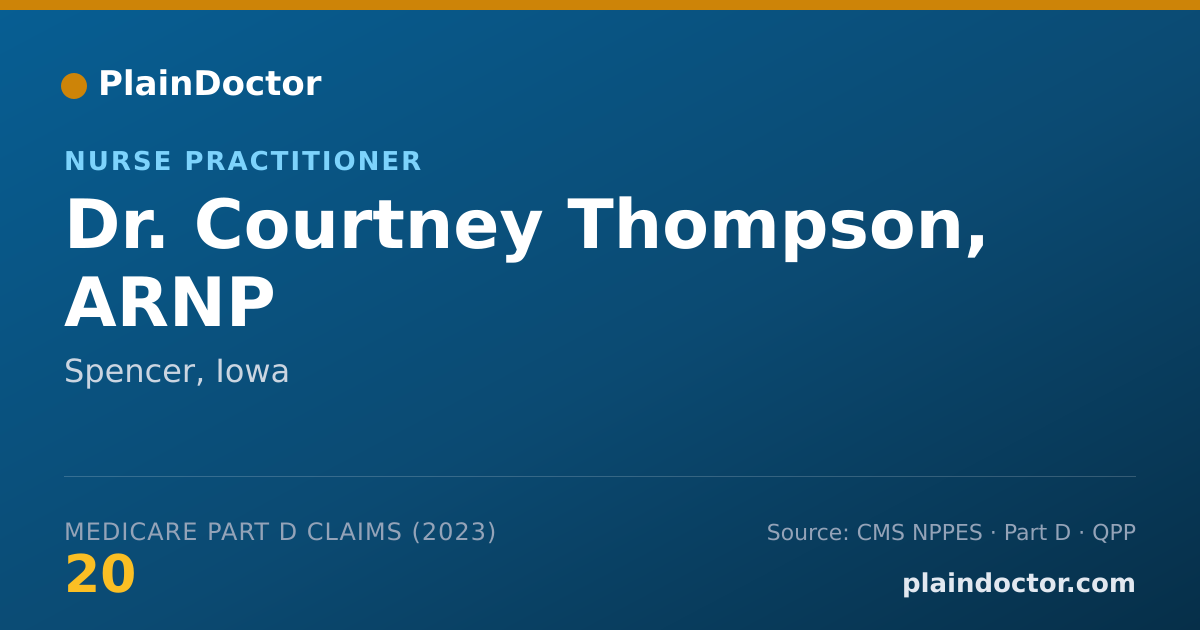 Shareable card for Courtney Thompson, ARNP - Nurse Practitioner, Spencer, IA